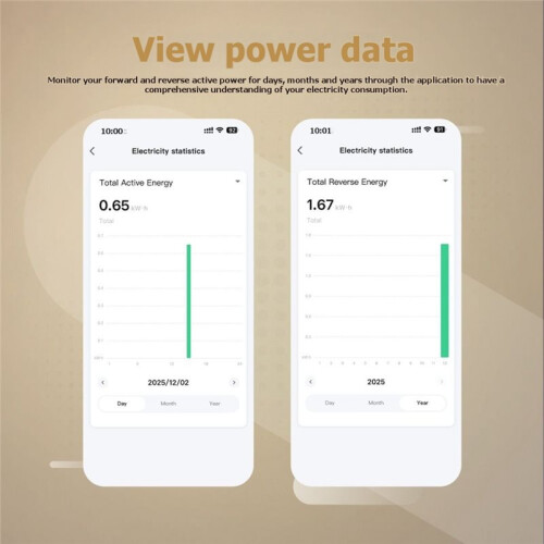 Tuya WiFi  1-Fase Energiemeter 100A Bewakingsmodule Bidirectioneel met Stroomtransformator Sensorklem 2