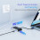 4-in-1 USB-C Hub Adapter with PD100W 10Gbps 4 USB-C 3.2 Gen 2  USB-C Splitter 3