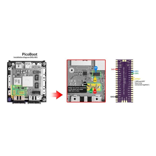 Placa de Desarrollo Picoboot para Raspberry Pi  Board RP2040 Dual-Core ARM Cortex-M0+ 16MB Flash Cable TYPE-C para NGC 1
