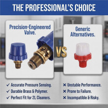 Jewelry Steam Cleaner Replacement Cap Safety Lock Valve for Goldsmith Studios and Jewelry Workshops,Restores Standard