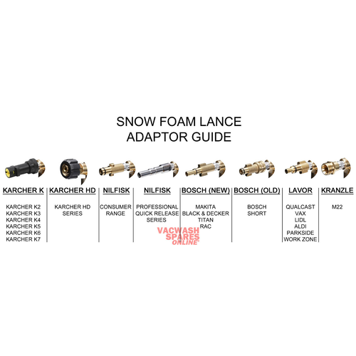 PREMIUM SNOW FOAM LANCE CANNON - SLIM BOTTLE 1L - NILFISK PRO QUICK RELEASE 2