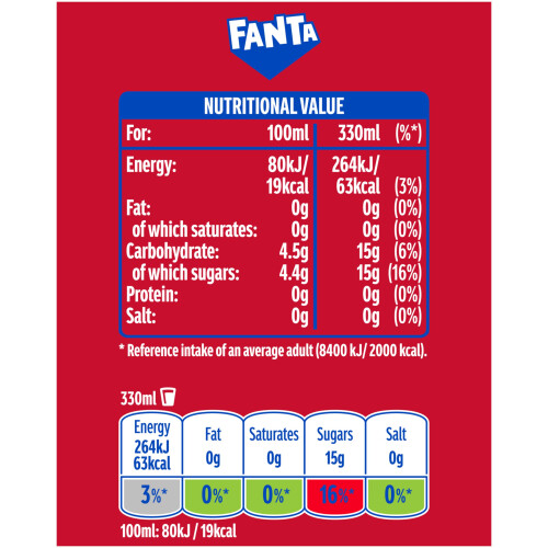 Fanta Fanta Fruit Twist Soft Drink Can, 330 mL 2