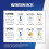 Red Bull Red Bull Energy Drink 250 ml x 24 6