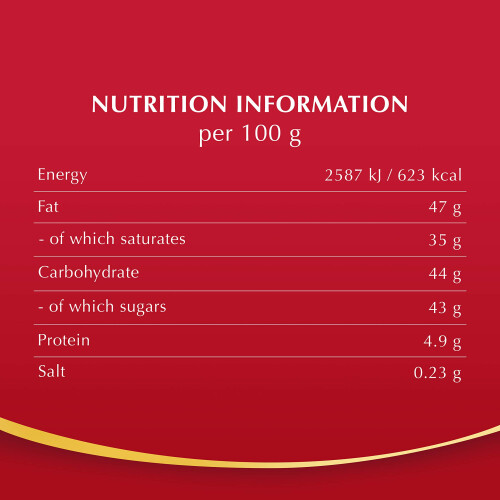 Lindt Lindt Lindor Milk Chocolate Truffles 37g 1