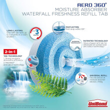 UniBond AERO 360 Moisture Absorber Waterfall Freshness Refill Tab, 4x450 g