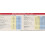 Kellogg's Nutri-Grain Strawberry Snack Bars 6 x 37g 4