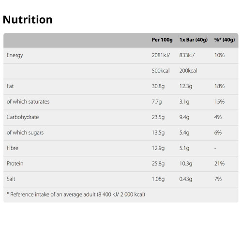 Nature Valley Nature Valley Protein Salted Caramel Nut Cereal Bars, 40 g 2