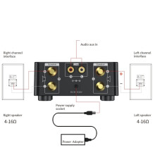 50W + 50W 100W 5.0 Amplifier Digital Audio Power Amp Class D USB AUX TF Home Theater HiFi Stereo Black