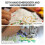 Cut Away Embroidery Stabilizer 6"X6" 100 Sheets, Medium Weight Backing for Machine & Hand Sewing 7