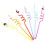 Cartoon Plastic Straws for Kids Party Use 1