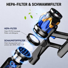 HEPA-Vervangingsfilters voor Bulelink  G10 Draadloze Stofzuigers - Vervangingsfilters & Herbruikbaar en Wasbaar