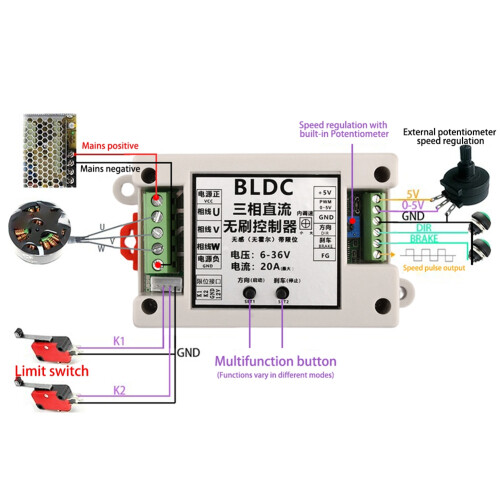 400W BLDC 3 Phase Brushless Motor Controller Driver 6V-30V Hallless  Motor Drive Board Power Supply 2