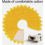 Pet Recovery Collar for Dogs and Cats, Soft Adjustable Neck Protector with Sunflower Pattern, Comfortable Protective Cushion, Small 4