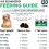 BugaLugs Bugalugs Dog Dental Supplement 120 Soft Chews 4