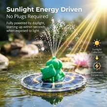 (Miaomiao Frog Light)Fontaine à Oiseau Suspendue avec Construction Plastique 15cm et Lumière Bord LED pour Oiseau Baignoire Extérieur