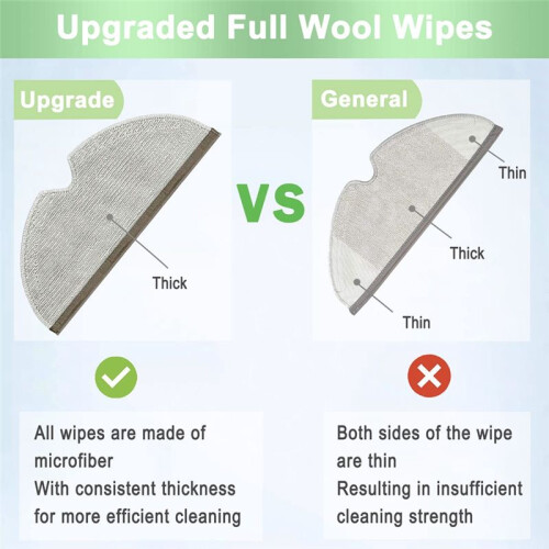For  S6 Pure S6 E4 S4 Max S6 MaxV S5 S5 Max S4 E2 E3 E5 E20 E25 E35 Main Side Brush Hepa Filter Mop Cloth Set 1