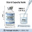 (30ml, 1box/10vials) BAC Water 30 ml Fläschchen, Laborreagenz 4