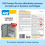HG HG Fridge Freezer De-Icer | Defrost Freezers & Refrigerators Fast | 500ml 2