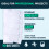 CS 10 Pack Clear Plastic Dust Sheets for Decorating/Painting, 12x9Ft Each 2