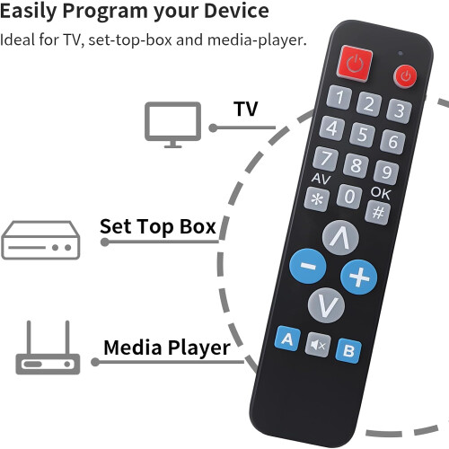 Big Button Telecomando universale per Elderly - Jumbo Size Telecomando per Easy Basic Control - Compatibile con Samsung LG Toshiba Sony JVC Panasonic 2