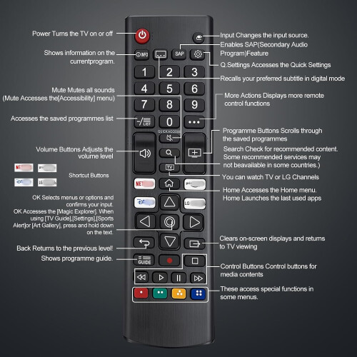 LG TV Comando substituto, Universal TV Comando para All LG OLED webOS 4K Smart TVs – Compatível com AKB75095308 1