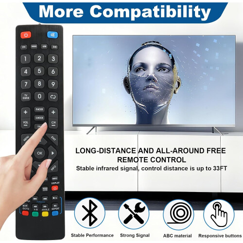 Replacement do Technika/Blaupunkt Pilot TV, Universal do All Technika Blaupunkt HD Smart TVs 1