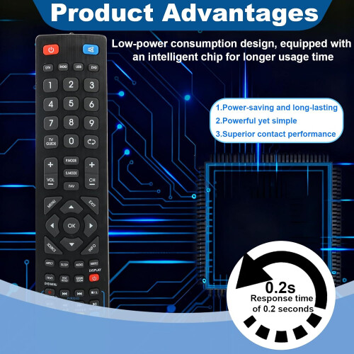 Replacement do Technika/Blaupunkt Pilot TV, Universal do All Technika Blaupunkt HD Smart TVs 2