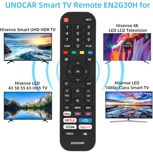 EN2G30H Comando universal Compatível com Hisense 4K UHD TV - Replacement para New Upgraded Hisense Comando para EN2A30, com Netflix, Prime 1
