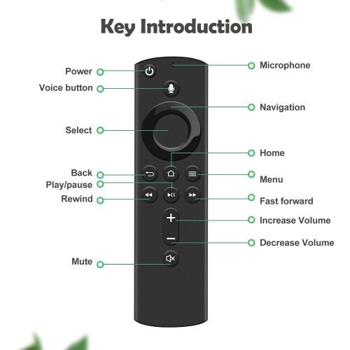 Replacement Comando de voz (2rd Gen com Voice Function fit para AMZ Smart TVs 4K/Lite/Cube/4K Max Stick (para AMZ Smart TV Stick) ) 1