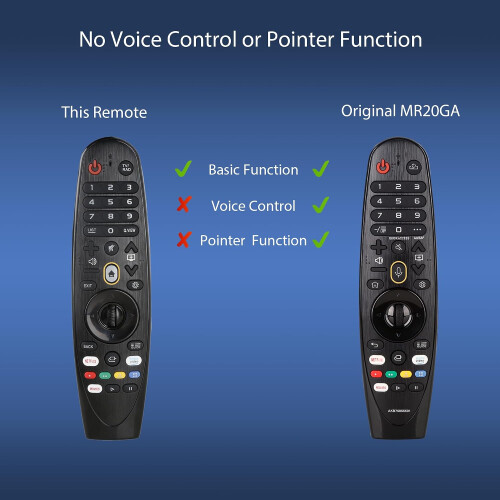 Do LG Smart TV remote, Universal Infrared LG Pilot do 2015-2025 Models, No Voice or Pointer Function 2