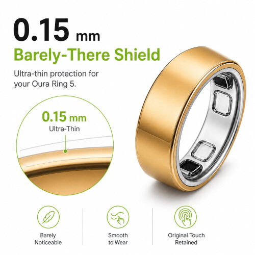Seltureone 20 Pack Ring Cover for Oura Ring 5 Only, Skin Ring Protector 2