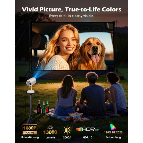VGKE Mini Projector Portable 4K Support, Autofocus/Keystone Correction 15000 Lum 2