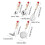 5-teiliges Backwerkzeug-Set mit verdicktem Griff, Eierstampfer, rostfrei 2