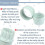 Cookie Cutters-Two Side Round Cookie Cutters Fondant Cake Mold-Plastic Cookie Cutter Set 8 3