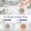 Digital Visual Timer 3 1 Clock Timer 60-Minute Countdown Kitchen Cooking Study Teaching Edition 1031 3