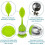 5PCS Tea Infuser Set Silicone Diffuser Tea Ball Stainless Steel Tea Filter Tea Saucers,2024 Ping 3
