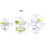 Manual Food Chopper for Vegetable Fruits Nuts Onions Chopper Hand Pull Mincer Blender,2024 Ping 5