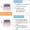 Dww Digital Kitchen Timers Magnetic Timer, Large LCD Screen, Back Stand, Hanging Hole Study, Pink 4