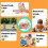 Task Timer For ADHD, Timer For Kids, Students And Adults Time Management 4