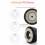 Smart Kitchen Timer with Auto Off Safety, Adjustable Stove Timer for Cooking and Simple Setup 5