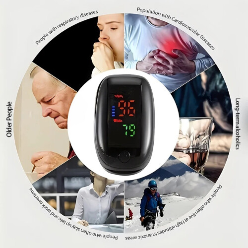 Finger Pulse Oximeter  Blood Oxygen 1