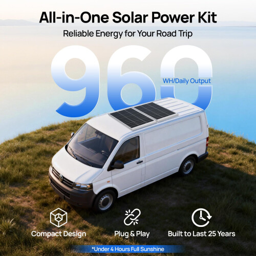 ECO-WORTHY Solar Panel Kit 240W 12V System Power 1kWh/Day Off-Grid 1