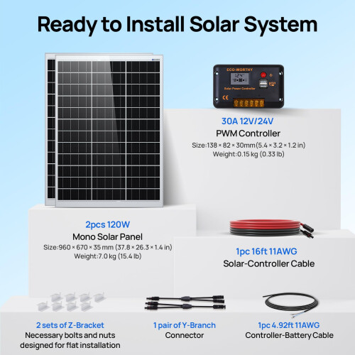ECO-WORTHY Solar Panel Kit 240W 12V System Power 1kWh/Day Off-Grid 2