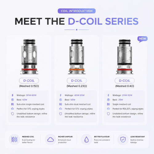 Smok SMOK D-Coil Coils 0.15 Ohm Mesh [Pack of 5] 1