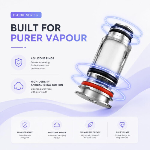 Smok SMOK D-Coil Coils 0.15 Ohm Mesh [Pack of 5] 2