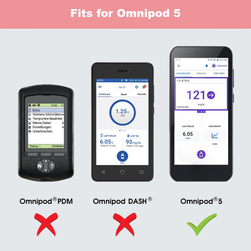 MEDMAX Silicone Case for Omnipod 5 1