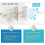 Ventilation filter kit heating air intakes air conditioning grilles Electrostatic cotton air filter 3