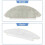 9PCS for Viomi Alpha 2 Pro / V5 Pro Robot Vacuum Cleaner Accessory 3