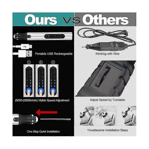USB Customizer Engraving Pen 30 Bits, Engraving Pen Cordless, Engraver Tool Metal As Shown 1