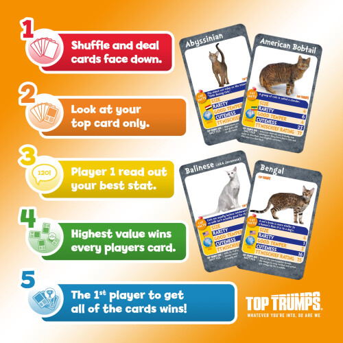 Top Trumps Top Trumps Cats Classics Card Game learn about the Bengal cat British Short 2